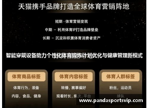 智能穿戴设备助力个性化体育锻炼计划优化与健康管理新模式