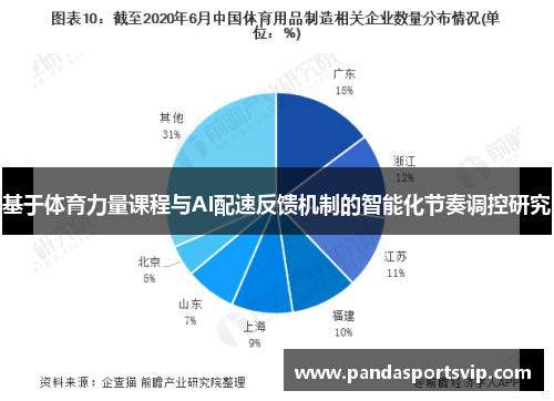 基于体育力量课程与AI配速反馈机制的智能化节奏调控研究